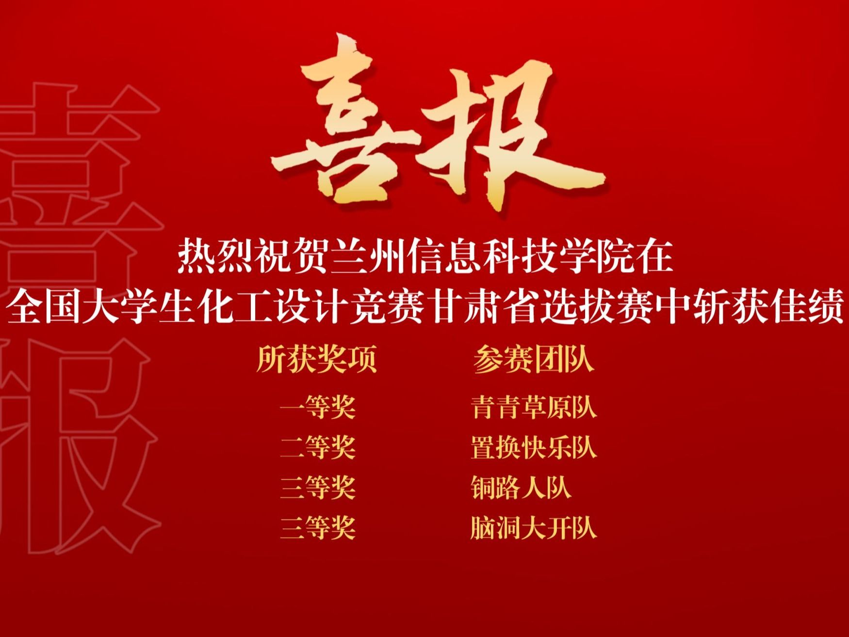 甘肃省第三届全国大学生化工设计竞赛落幕，英国上市公司官网365学子斩获一等奖！