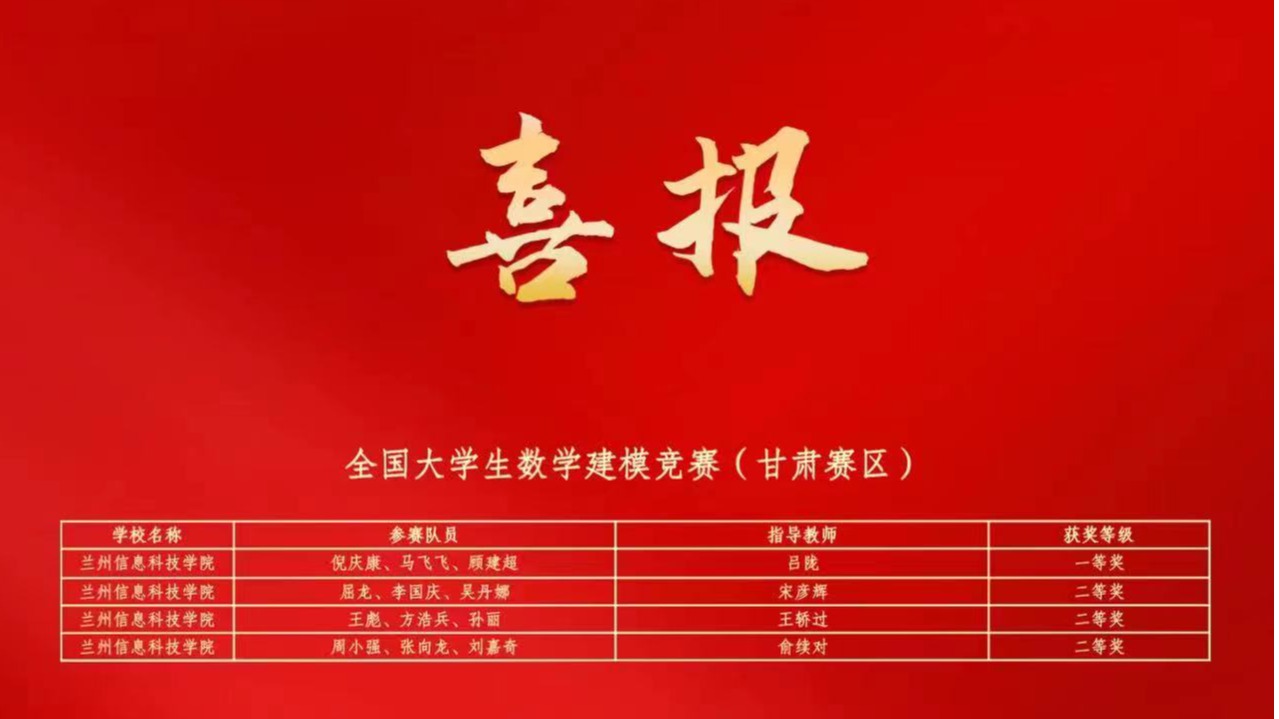 英国上市公司官网365在大学生学科专业竞赛中连获佳绩